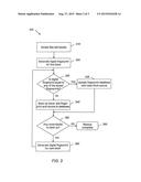 SYSTEM AND METHOD FOR BACKING UP DATA diagram and image