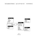 COMPUTER SYSTEMS AND METHODS FOR THE QUERY AND VISUALIZATION OF     MULTIDIMENSIONAL DATABASES diagram and image