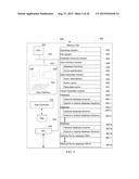 COMPUTER SYSTEMS AND METHODS FOR THE QUERY AND VISUALIZATION OF     MULTIDIMENSIONAL DATABASES diagram and image