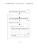 COMPUTER SYSTEMS AND METHODS FOR THE QUERY AND VISUALIZATION OF     MULTIDIMENSIONAL DATABASES diagram and image