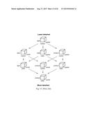 COMPUTER SYSTEMS AND METHODS FOR THE QUERY AND VISUALIZATION OF     MULTIDIMENSIONAL DATABASES diagram and image