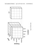 COMPUTER SYSTEMS AND METHODS FOR THE QUERY AND VISUALIZATION OF     MULTIDIMENSIONAL DATABASES diagram and image