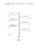 FLEXIBLE CONTENT DISPLAY diagram and image