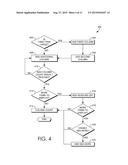 FLEXIBLE CONTENT DISPLAY diagram and image