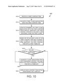 FLEXIBLE CONTENT DISPLAY diagram and image