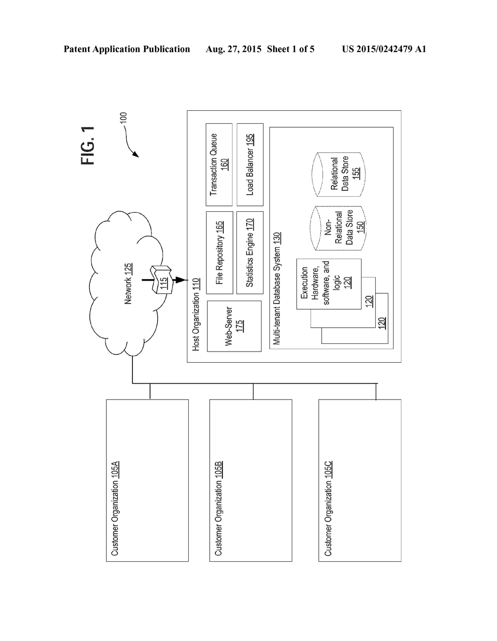 METHODS AND SYSTEMS FOR BULK UPLOADING OF DATA IN AN ON-DEMAND SERVICE     ENVIRONMENT - diagram, schematic, and image 02