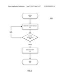 PERSONALIZED TARGETING OF MEDIA STATIONS diagram and image