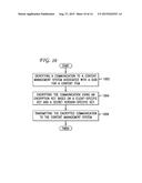 GLOBALLY UNIQUE IDENTIFIERS IN AN ONLINE CONTENT MANAGEMENT SYSTEM diagram and image