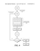 Method and System of Extracting Web Page Information diagram and image