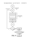 Method and System of Extracting Web Page Information diagram and image