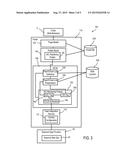 OPERATING A PORTAL ENVIRONMENT diagram and image