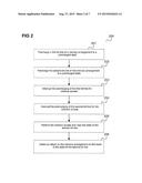 MEMORY ARRANGEMENT AND METHOD FOR DETECTING AN ATTACK ON A MEMORY     ARRANGEMENT diagram and image