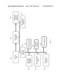 DuLeak: A Scalable App Engine for High-Impact Privacy Leaks diagram and image