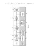 AUTOMATED VULNERABILITY INTELLIGENCE GENERATION AND APPLICATION diagram and image