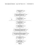 AUTOMATED VULNERABILITY INTELLIGENCE GENERATION AND APPLICATION diagram and image