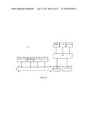 MANAGEMENT OF DATA PRIVACY AND SECURITY IN A PERVASIVE COMPUTING     ENVIRONMENT diagram and image