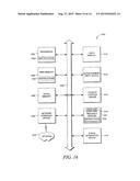 SHARING INFORMATION ON A NETWORK-BASED SOCIAL PLATFORM diagram and image