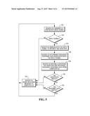 TAMPER DETECTION SYSTEM AND METHOD diagram and image