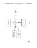 WIRELESS CARD READER WITH CONTACTLESS AND CONTACT CARD INTERFACES diagram and image