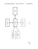 WIRELESS CARD READER WITH CONTACTLESS AND CONTACT CARD INTERFACES diagram and image