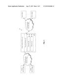 METHODS FOR ASSESSING IMAGE CHANGE AND DEVICES THEREOF diagram and image