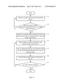 VIDEO SURVEILLANCE DEVICE AND METHOD diagram and image