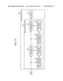 IMAGE PROCESSING DEVICE, IMAGE DISPLAY DEVICE, IMAGE CAPTURE DEVICE, IMAGE     PRINTING DEVICE, GRADATION CONVERSION METHOD, AND COMPUTER READABLE     MEDIUM diagram and image