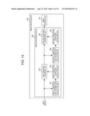 IMAGE PROCESSING DEVICE, IMAGE DISPLAY DEVICE, IMAGE CAPTURE DEVICE, IMAGE     PRINTING DEVICE, GRADATION CONVERSION METHOD, AND COMPUTER READABLE     MEDIUM diagram and image