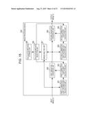 IMAGE PROCESSING DEVICE, IMAGE DISPLAY DEVICE, IMAGE CAPTURE DEVICE, IMAGE     PRINTING DEVICE, GRADATION CONVERSION METHOD, AND COMPUTER READABLE     MEDIUM diagram and image