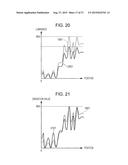 IMAGE PROCESSING DEVICE, IMAGE DISPLAY DEVICE, IMAGE CAPTURE DEVICE, IMAGE     PRINTING DEVICE, GRADATION CONVERSION METHOD, AND COMPUTER READABLE     MEDIUM diagram and image