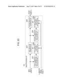 IMAGE PROCESSING DEVICE, IMAGE DISPLAY DEVICE, IMAGE CAPTURE DEVICE, IMAGE     PRINTING DEVICE, GRADATION CONVERSION METHOD, AND COMPUTER READABLE     MEDIUM diagram and image