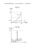 IMAGE PROCESSING DEVICE, IMAGE DISPLAY DEVICE, IMAGE CAPTURE DEVICE, IMAGE     PRINTING DEVICE, GRADATION CONVERSION METHOD, AND COMPUTER READABLE     MEDIUM diagram and image