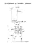 IMAGE PROCESSING DEVICE, IMAGE DISPLAY DEVICE, IMAGE CAPTURE DEVICE, IMAGE     PRINTING DEVICE, GRADATION CONVERSION METHOD, AND COMPUTER READABLE     MEDIUM diagram and image