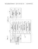 NON-TRANSITORY COMPUTER-READABLE MEDIUM STORING INSTRUCTIONS FOR     INFORMATION PROCESSING APPARATUS, INFORMATION PROCESSING APPARATUS, AND     INFORMATION PROCESSING METHOD diagram and image