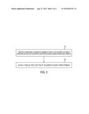 SYSTEMS AND METHODS FOR SOLVING LARGE SCALE STOCHASTIC UNIT COMMITMENT     PROBLEMS diagram and image