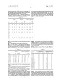 SYSTEMS AND METHODS FOR SOLVING LARGE SCALE STOCHASTIC UNIT COMMITMENT     PROBLEMS diagram and image