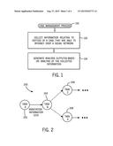 GENERATING AN OUTPUT BASED ON COLLECTING INFORMATION RELATING TO A CASE diagram and image