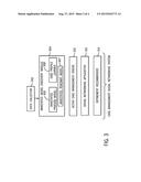 GENERATING AN OUTPUT BASED ON COLLECTING INFORMATION RELATING TO A CASE diagram and image