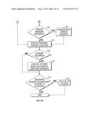 Designation Of A Vendor Manager diagram and image