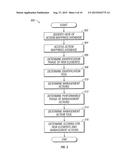 Designation Of A Vendor Manager diagram and image