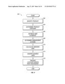 Designation Of A Vendor Manager diagram and image