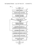 Designation Of A Vendor Manager diagram and image