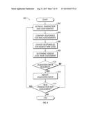 Designation Of A Vendor Manager diagram and image