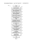 Designation Of A Vendor Manager diagram and image