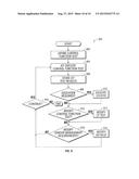 Designation Of A Vendor Manager diagram and image