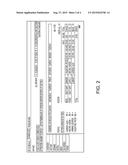 Employee Scheduling Methods Utilizing Enhanced Manpower Forecasting diagram and image