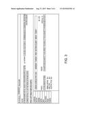 Employee Scheduling Methods Utilizing Enhanced Manpower Forecasting diagram and image