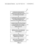 METHODS AND SYSTEMS FOR CREATING A SIMULATOR FOR A CROWDSOURCING PLATFORM diagram and image