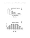 METHODS AND SYSTEMS FOR CREATING A SIMULATOR FOR A CROWDSOURCING PLATFORM diagram and image