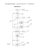 USER CERTIFICATION SYSTEMS AND METHODS FOR RELATIONSHIP AND OTHER SERVICES diagram and image